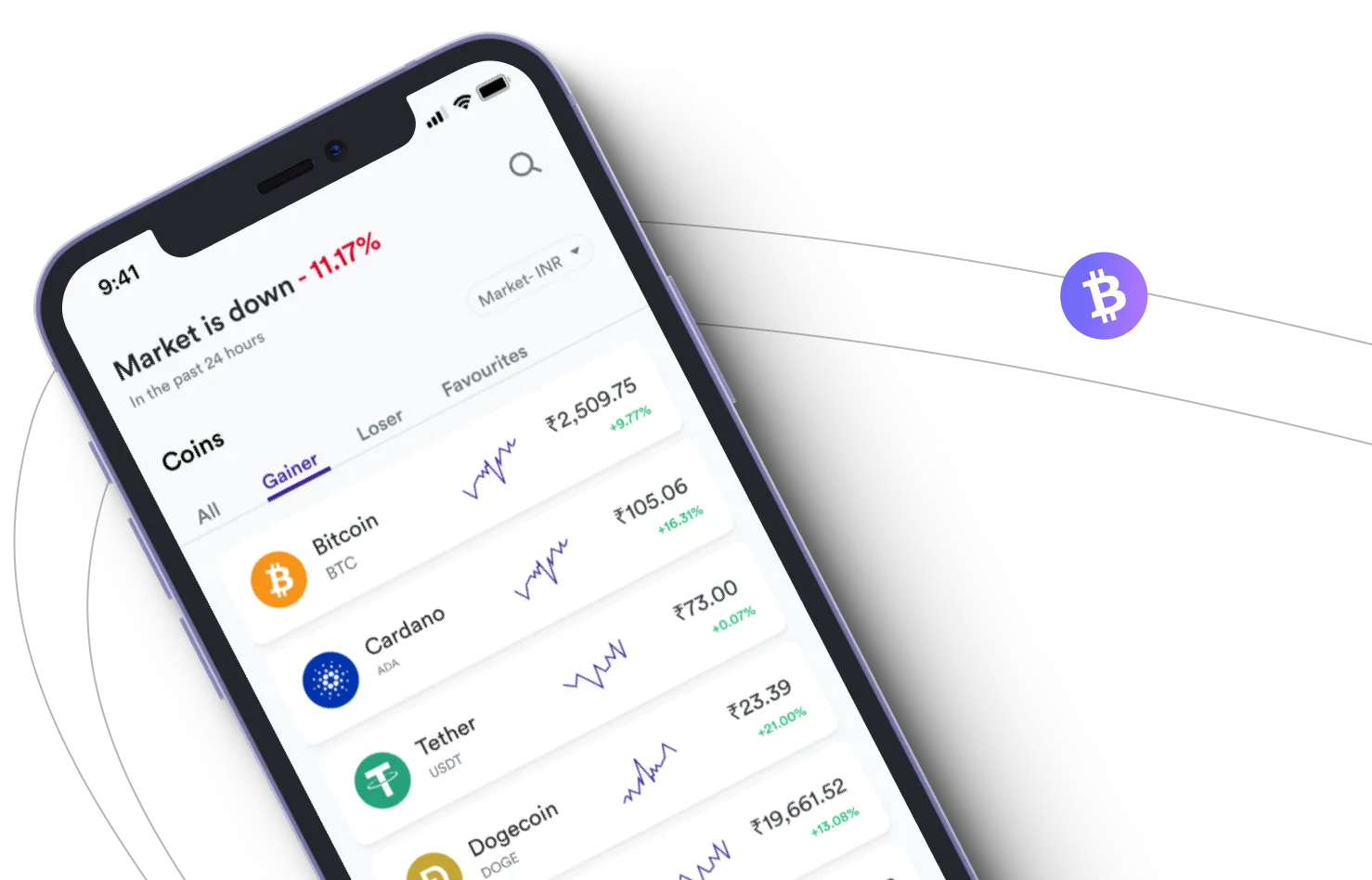 Crypto Edex Ai - Aproveite os mercados de criptografia e ganhe com o Crypto Edex Ai