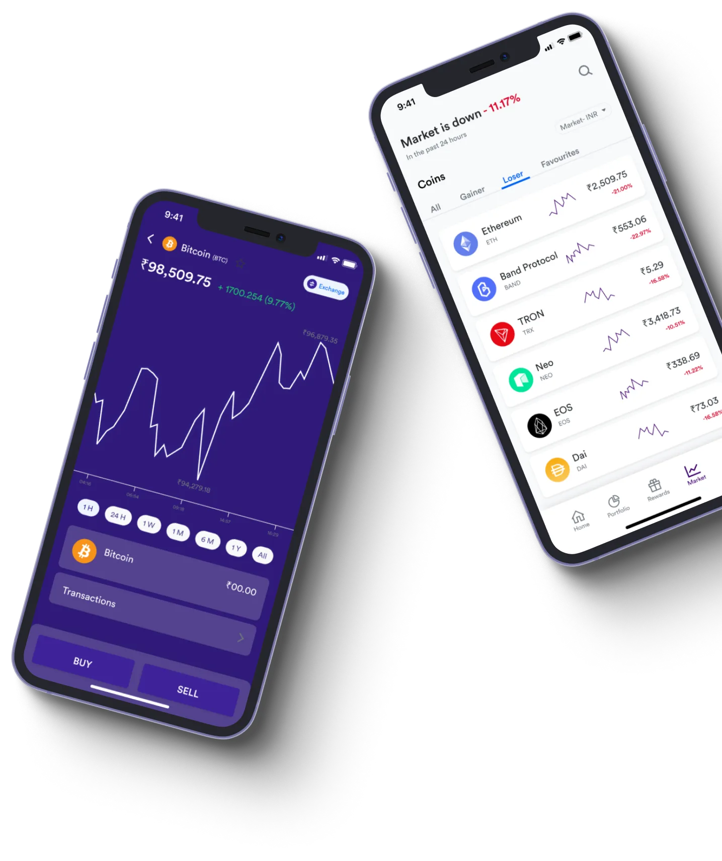 Crypto Edex Ai - O que exatamente é negociação on-line?